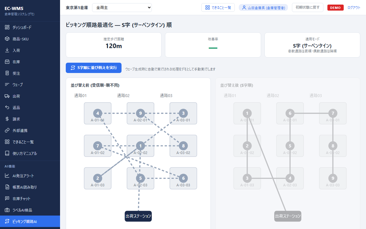ピッキング順路AI画面:倉庫マップ上で最短順路への並び替えを表示